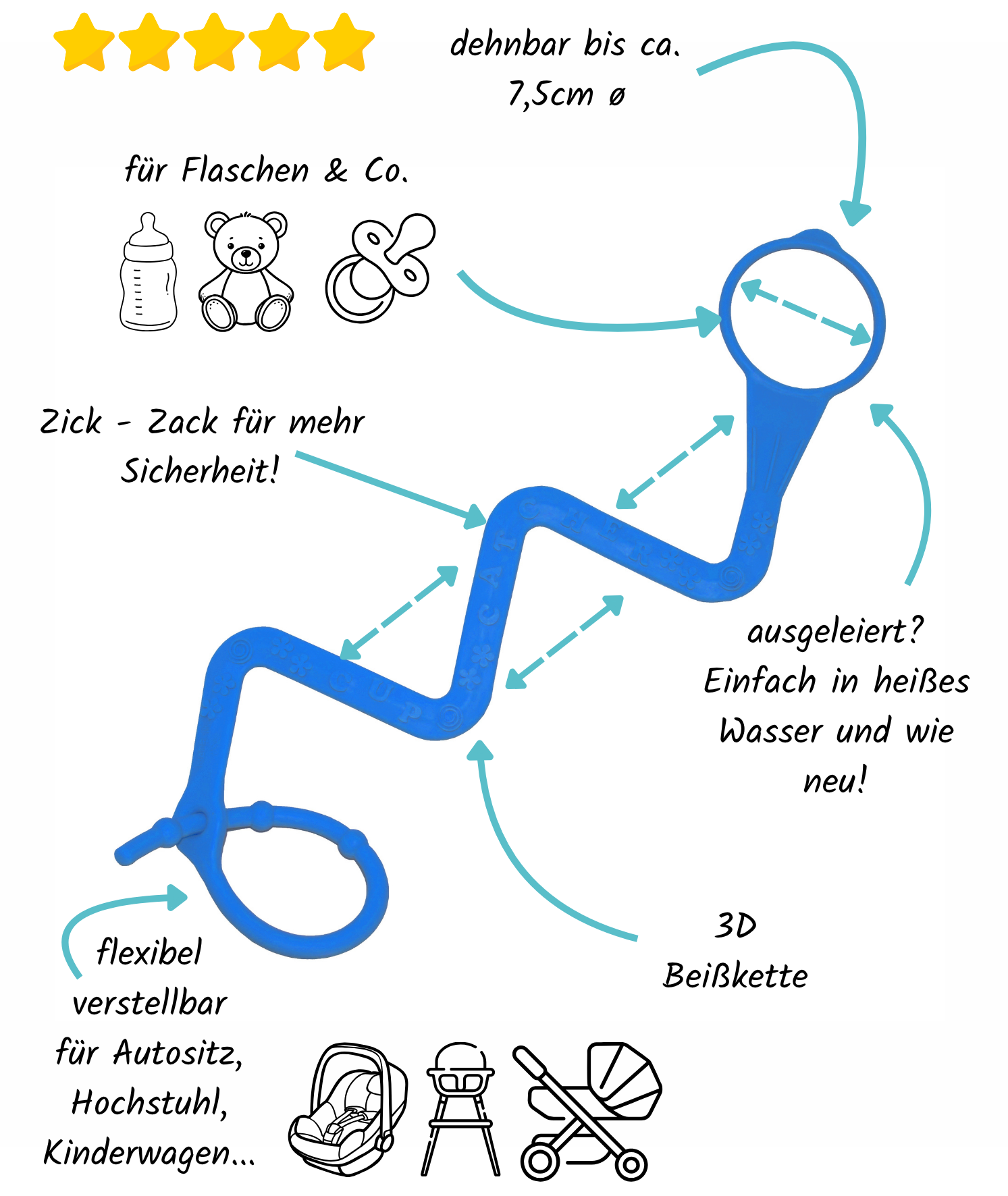 CUP CATCHER | hält alles fest, immer und überall | patentiert | Aqua - ADViKiDS