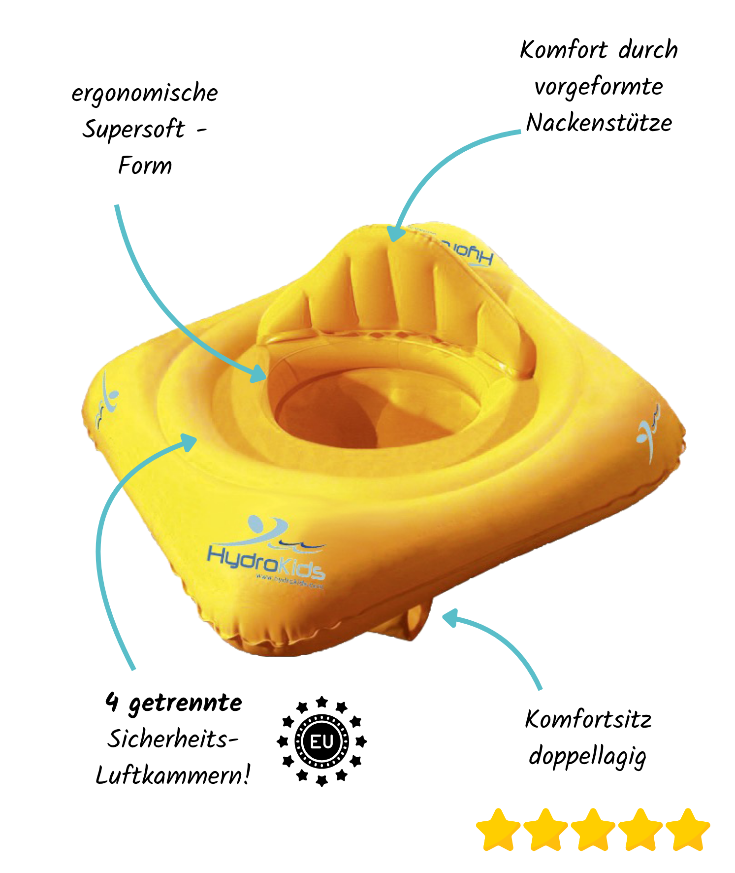 HYDROKIDS | Schwimmsitz | Der einfachste Weg, Dein Kind an Wasser zu gewöhnen - ADViKiDS