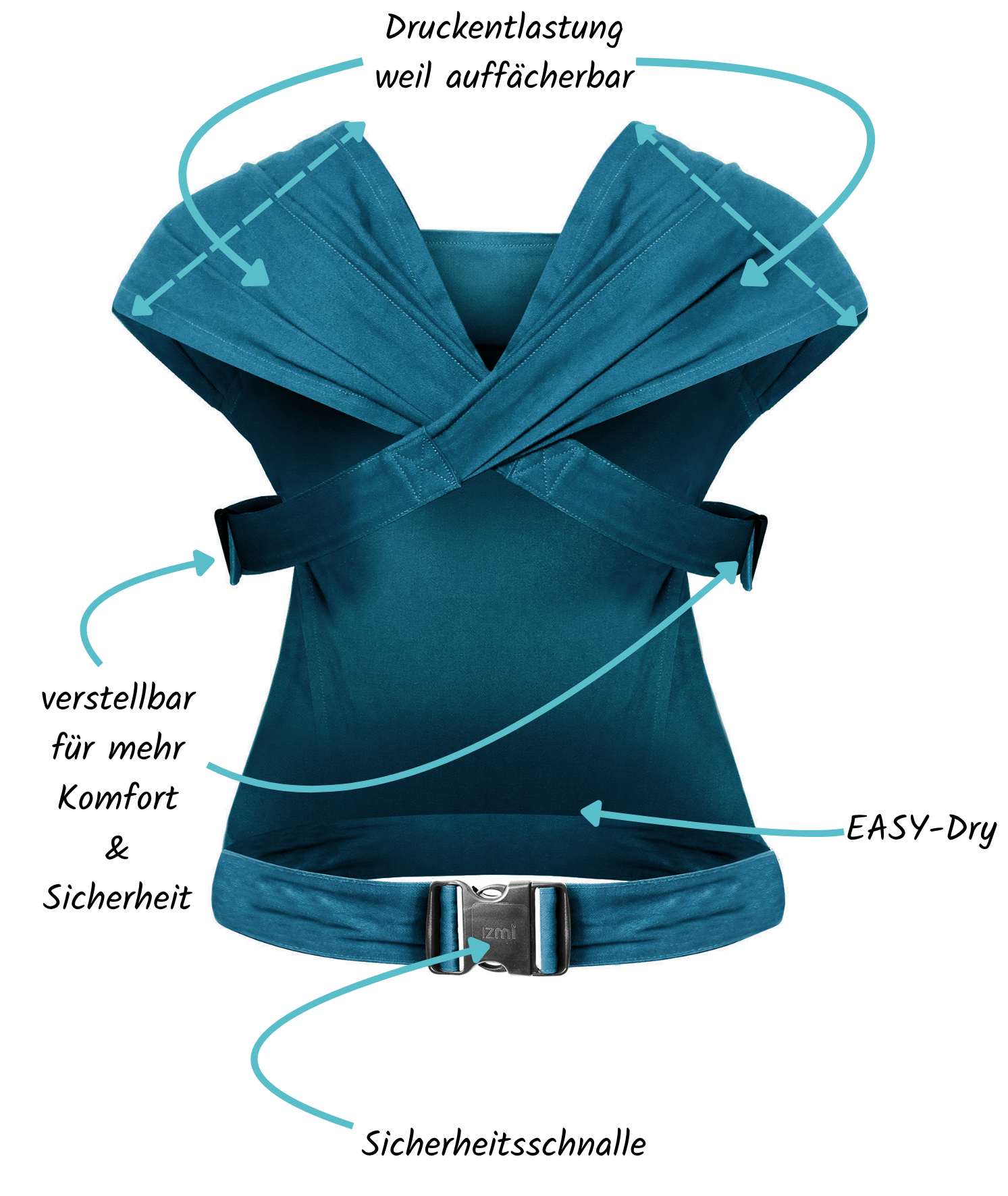 IZMI | Babytrage Essential | das Beste aus Tragetuch & Babytrage vereint | Petrol - ADViKiDS