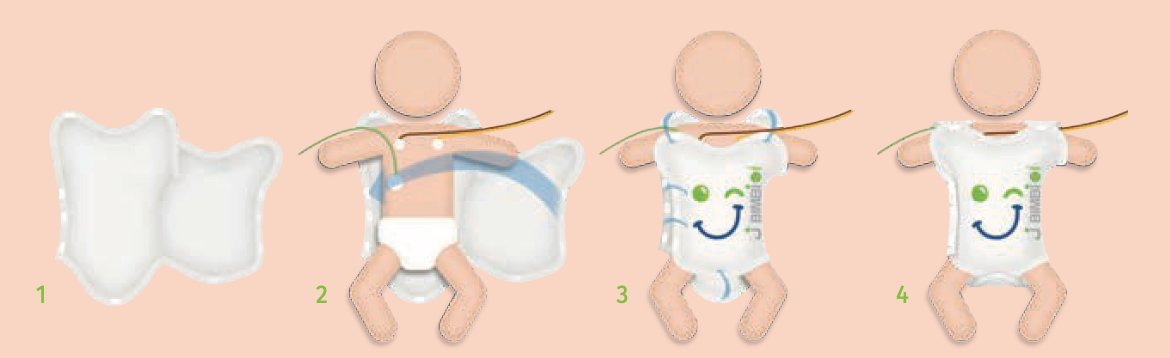 J BIMBI Body 4Jahreszeiten für Frühchen und Neugeborene, passend ab Gr. 44 - ca. Gr. 62 - Herzensfreunde