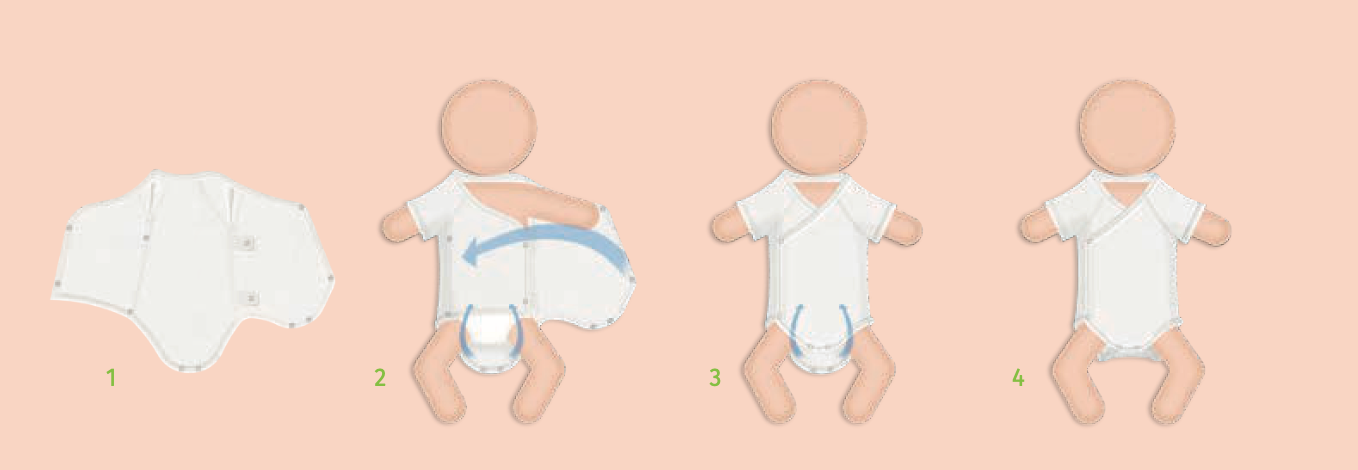 J BIMBI Body 4Jahreszeiten für Frühchen und Neugeborene, passend ab Gr. 44 - ca. Gr. 62 - Herzensfreunde