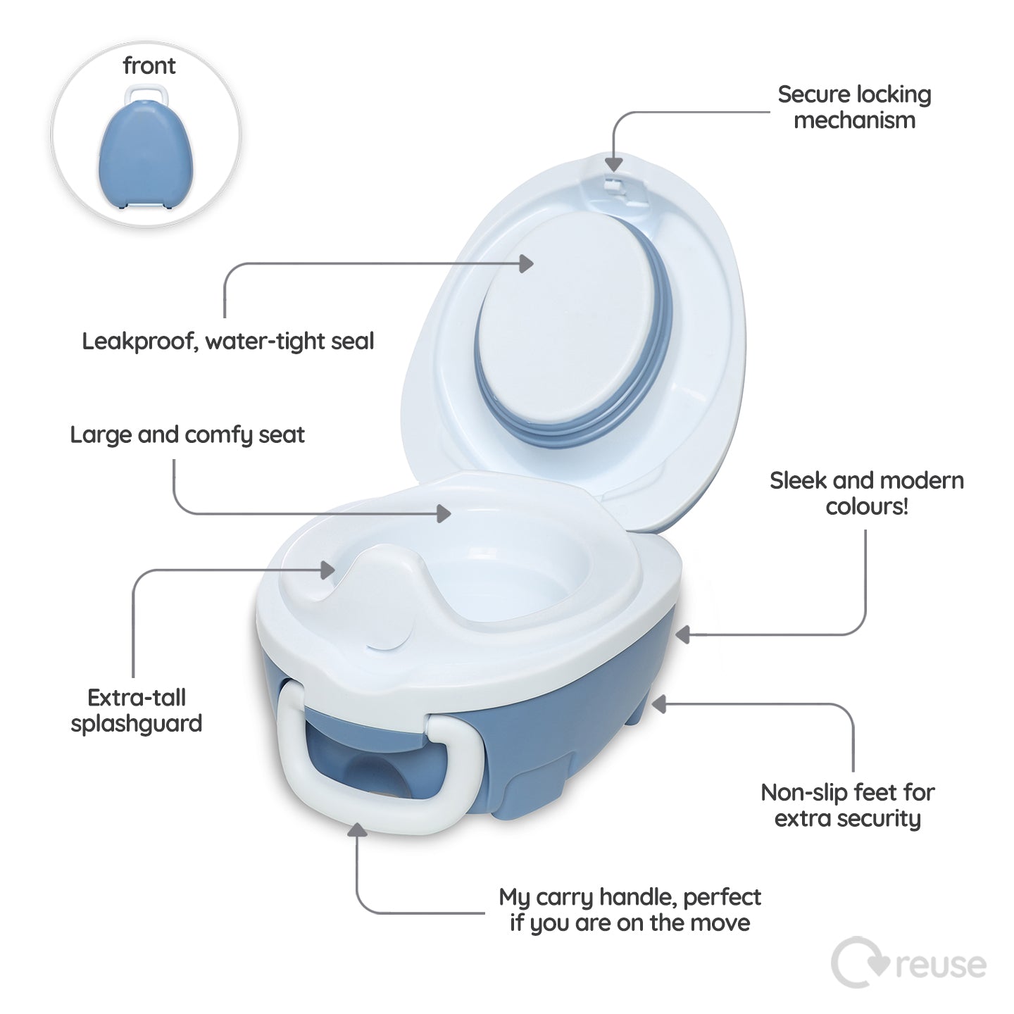 MY CARRY POTTY - Töpfchen - Herzensfreunde